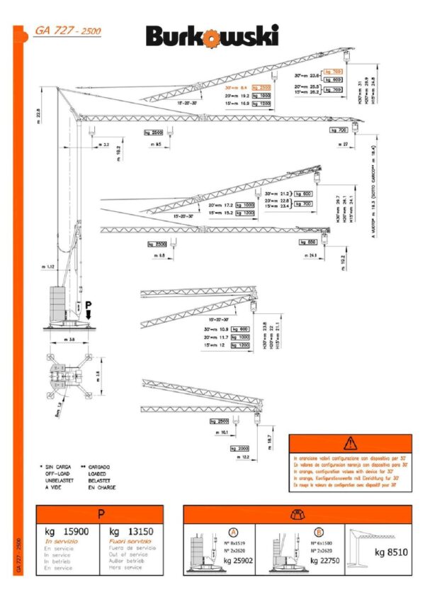 FB GRU GA727 (27 Meter Ausleger)